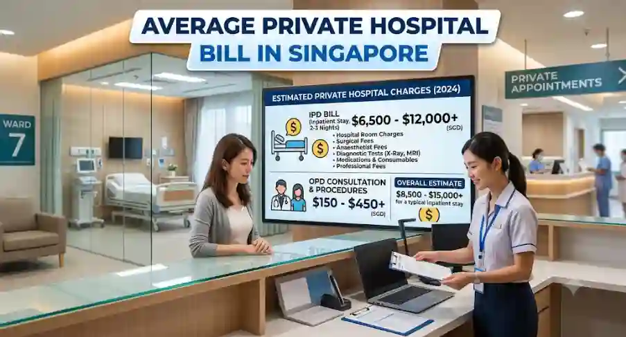 Average Private Hospital Bill in Singapore